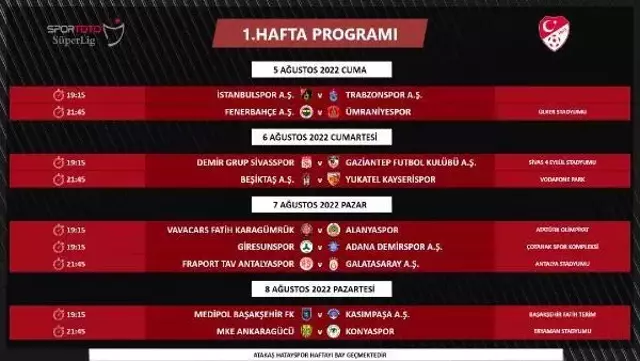 Süper Lig'de sezon İstanbulspor - Trabzonspor maçıyla başlayacak