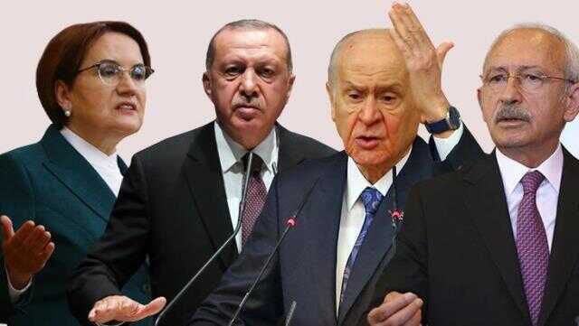 Haberler.com Türkiye ve dünya haber gündemi: Haberler.com editörleri 4 Ocak 2023'deki önemli haberleri ve haber başlıklarını sizler için derledi!