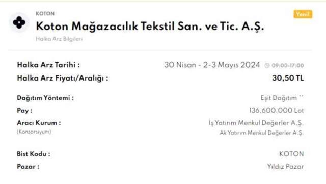 Koton Mağazacılık Tekstil halka arz kaç lot verir? Koton Mağazacılık Tekstil halka arz kaç lot dağıtılacak?