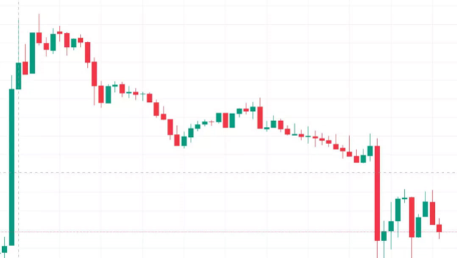 Bitcoin, gece boyunca yatırımcısını uyutmadı