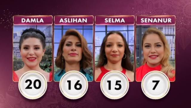 25 Mayıs Gelinim Mutfakta kim birinci oldu? Gelinim Mutfakta bugün çeyreği kim aldı? Gelinim Mutfakta'da çeyrek altını kim kazandı?
