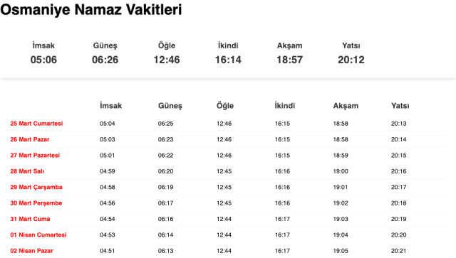 Nevşehir, Niğde, Osmaniye sahur ne zaman, saat kaçta? 25 Mart Nevşehir, Niğde, Osmaniye imsak vakti! Nevşehir, Niğde, Osmaniye sabah ezanı saat kaçta?