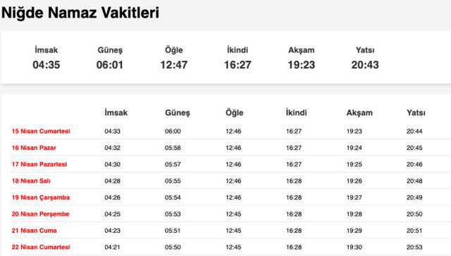 Nevşehir, Niğde, Osmaniye akşam ezanı saat kaçta? 14 Nisan Nevşehir, Niğde, Osmaniye ezan vakitleri! Nevşehir, Niğde, Osmaniye iftar ne zaman?