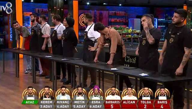 MasterChef eleme adayları kimler? Haftanın 5. ve 6. eleme adayları kimdir? 12 Ekim 2023 MasterChef haftanın eleme potasındaki isimleri kimler oldu?