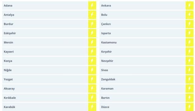 Kuvvetli yağış geliyor! Meteoroloji'den İstanbul dahil 24 il için uyarı