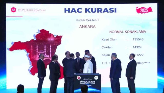 Hac yedek kuraları ne zaman çekilecek?