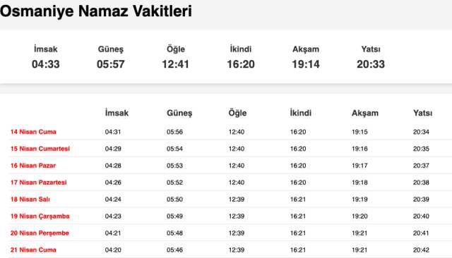 Nevşehir, Niğde, Osmaniye sahur saat kaçta? 13 Nisan Nevşehir, Niğde, Osmaniye imsak vakti! Nevşehir, Niğde, Osmaniye sabah ezanı saat kaçta?