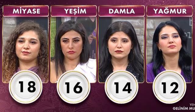 Gelinim Mutfakta günün birincisi kim oldu? 19 Ocak Gelinim Mutfakta çeyrek altını kim kazandı? Gelinim Mutfakta 19 Ocak Puan durumu!