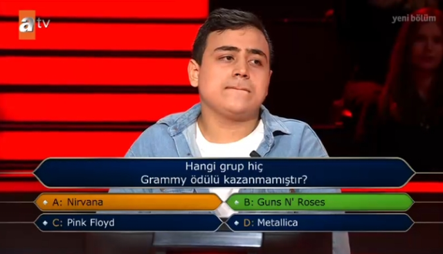 Hangi grup hiç Grammy ödülü kazanmamıştır?