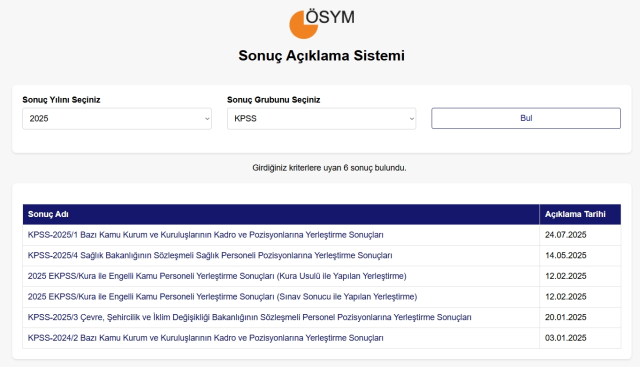 KPSS sonuçları açıklandı mı? SON DAKİKA! ÖSYM sınav sonuç sayfasından görüntülenecek