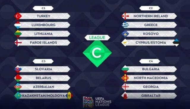 Son Dakika: A Milli Takım'ın Uluslar Ligi'ndeki rakipleri belli oldu! Grup bir hayli kolay