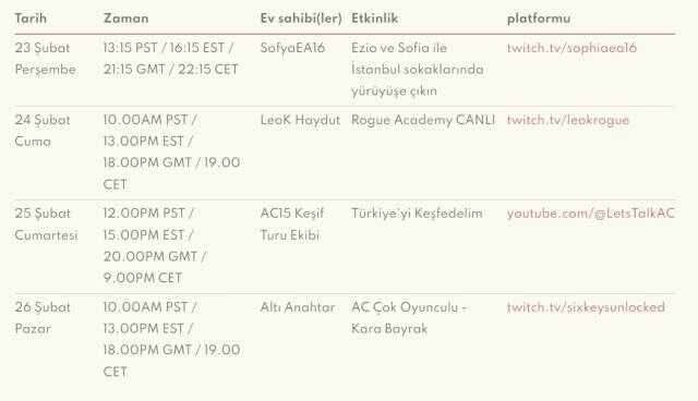 Assassin's Creed, Türkiye ve Suriye için deprem kampanyası başlattığını duyurdu
