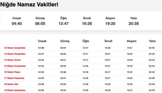 Nevşehir, Niğde, Osmaniye sahur saat kaçta? 12 Nisan Nevşehir, Niğde, Osmaniye imsak vakti! Nevşehir, Niğde, Osmaniye sabah ezanı saat kaçta?