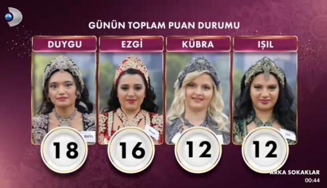 Kanal D'nin Sevilen Yarışma Programı Gelinim Mutfakta Bu Gün de Heyecanla Ekranlara Geliyor