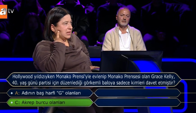 Hollywood yıldızıyken Monako Prensi'yle evlenip Monako Prensesi olan Grace Kelly, 40. yaş günü partisi için düzenlediği görkemli baloya sadece kim ...
