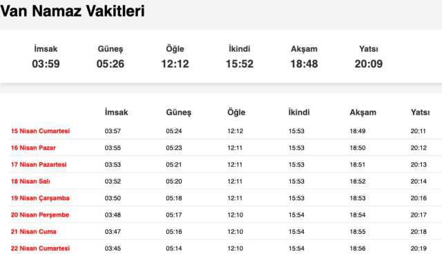Yozgat, Sinop, Van sabah ezanı saat kaçta? 14 Nisan Yozgat, Sinop, Van ezan vakitleri! Yozgat, Sinop, Van sahur ne zaman?