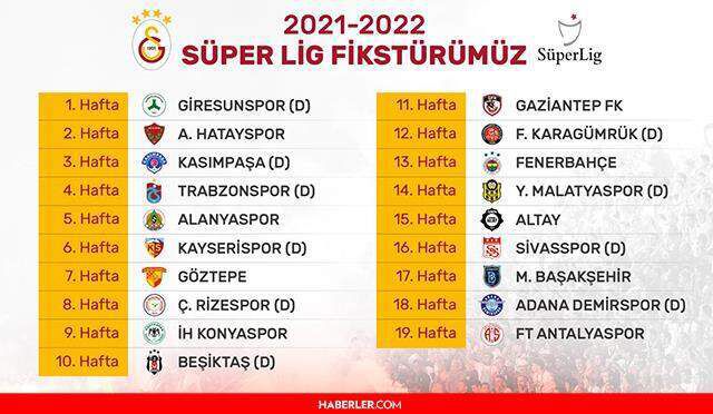 Spor Toto Süper Lig ne zaman başlayacak? Ligler ne zaman başlıyor? Spor Toto Süper Lig 2021-2022 sezonu ne zaman? Süper Lig ilk yarı fikstürleri!