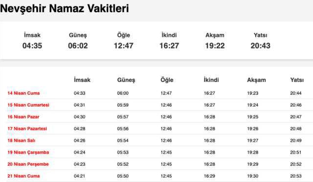 Nevşehir, Niğde, Osmaniye sahur saat kaçta? 13 Nisan Nevşehir, Niğde, Osmaniye imsak vakti! Nevşehir, Niğde, Osmaniye sabah ezanı saat kaçta?