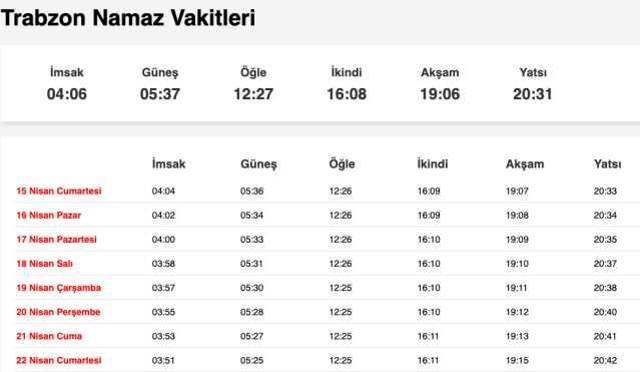 Rize, Trabzon, Ordu sahur ne zaman, saat kaçta? 14 Nisan Trabzon, Rize, Ordu imsak vakti! Ordu, Rize, Trabzon sabah ezanı saat kaçta okunuyor?