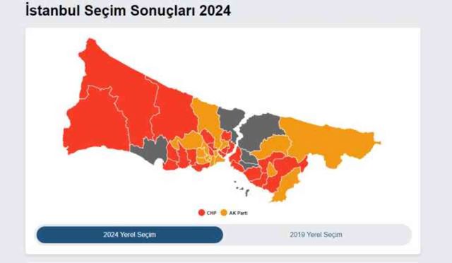 SON DAKİKA: İSTANBUL SEÇİM SONUÇLARI! Ekrem İmamoğlu mu Murat Kurum mu? Hangi aday önde?