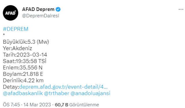 Son Dakika: Akdeniz'de 5.3 büyüklüğünde deprem meydana geldi