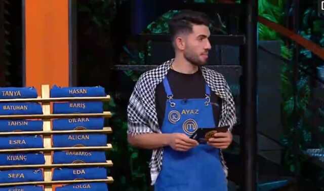 MasterChef çiğ köfte oyununu kim kazandı?