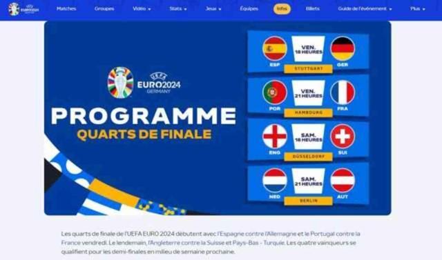 Çeyrek finalist olarak Türkiye değil Avusturya gösterildi! UEFA'dan skandal hareket