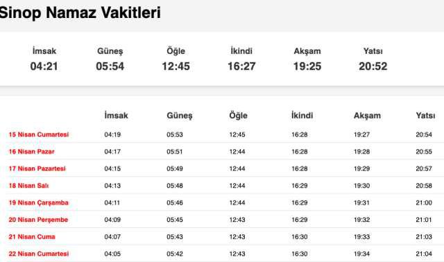 Yozgat, Sinop, Van sabah ezanı saat kaçta? 14 Nisan Yozgat, Sinop, Van ezan vakitleri! Yozgat, Sinop, Van sahur ne zaman?