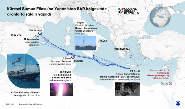 İtalyan donanma gemisi, saldırıya uğrayan Sumud Filosu için yola çıktı