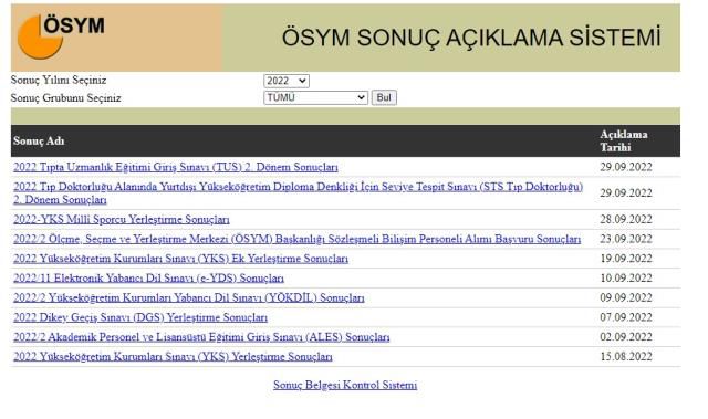KPSS sonuçları ne zaman açıklanacak? 2022 KPSS sonuçları açıklanma tarihi!