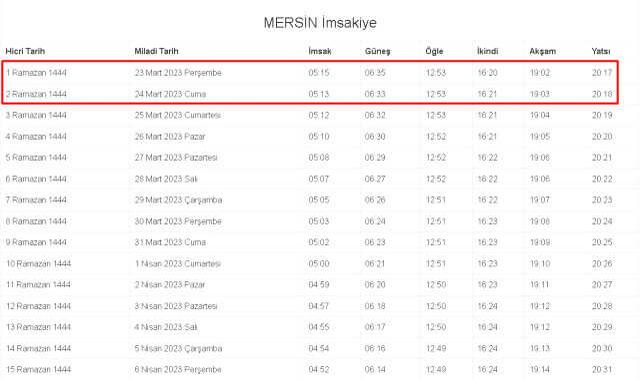 Mersin İftar ve Sahur vakti! 23-24 Mart (Perşembe-Cuma) Mersin sahur ve iftar ne zaman, saat kaçta? 2023 Mersin imsakiye takvimi!