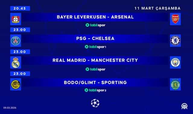 Şampiyonlar Ligi maçları hangi kanalda? Real Madrid Manchester City maçını hangi kanal veriyor, nereden izlenir?