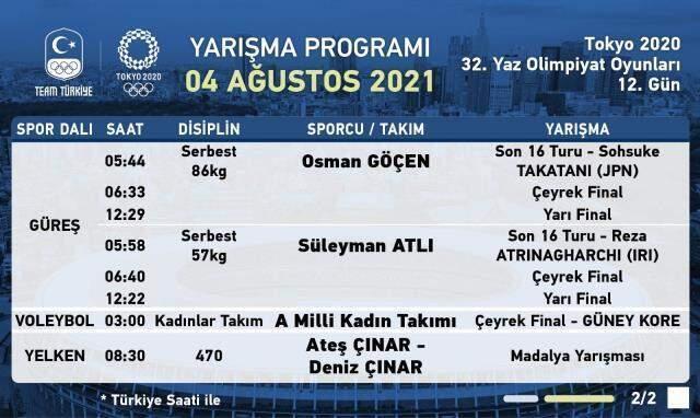 4 Ağustos olimpiyat programı Türkiye!