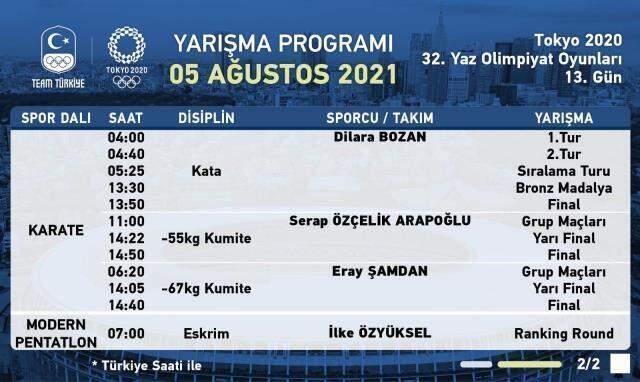 5 Ağustos olimpiyat programı Türkiye! Tokyo Olimpiyatları'nda bugün neler var?