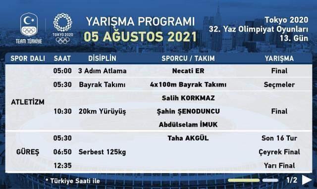 5 Ağustos olimpiyat programı Türkiye! Tokyo Olimpiyatları'nda bugün neler var?