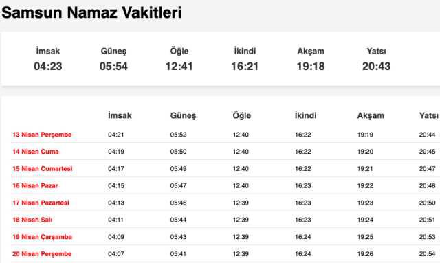 Samsun, Ordu, Sivas akşam ezanı saat kaçta? 12 Nisan Samsun, Sivas, Ordu ezan vakitleri! Samsun, Sivas, Ordu iftar ne zaman?