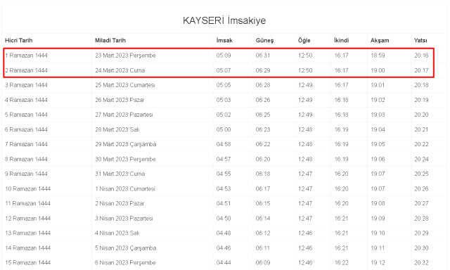 Kayseri İftar ve Sahur vakti! 23-24 Mart (Perşembe-Cuma) Kayseri sahur ve iftar ne zaman, saat kaçta? 2023 Kayseri imsakiye!