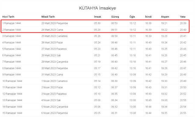 Kütahya İftar ve Sahur vakti! 23-24 Mart (Perşembe-Cuma) Kütahya sahur ve iftar ne zaman, saat kaçta? 2023 Kütahya imsakiye takvimi!