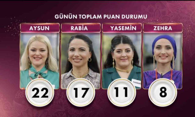 Rabia ve kaynanası diskalifiye mi olacak? Gelinim Mutfakta'da Rabia neden diskalifiye oldu?