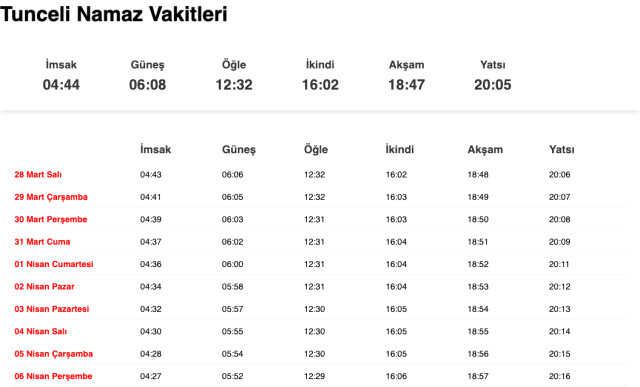 Tokat, Tunceli, Uşak akşam ezanı saat kaçta? 27 Mart Tokat, Tunceli, Uşak ezan vakitleri! Tokat, Tunceli, Uşak iftar ne zaman?
