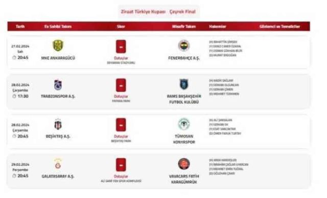 Ziraat Türkiye Kupası'nda çeyrek final maç hakemleri belli oldu mu?