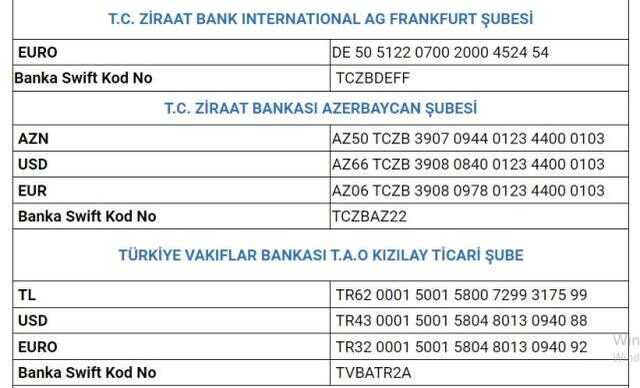 AFAD nasıl bağış yapılır? Deprem AFAD bağış banka hesap numaraları!