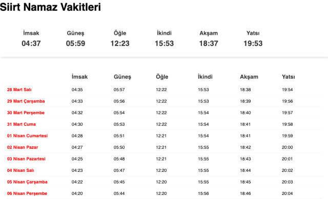 Şanlıurfa, Siirt, Şırnak akşam ezanı saat kaçta? 27 Mart Urfa, Siirt, Şırnak ezan vakitleri! Urfa, Siirt, Şırnak iftar ne zaman?