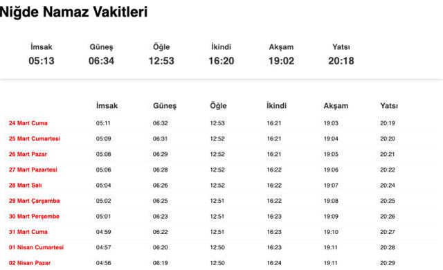 Niğde sahur ne zaman, saat kaçta? 23 Mart Niğde imsak vakti! Niğde sabah ezanı saat kaçta okunuyor?