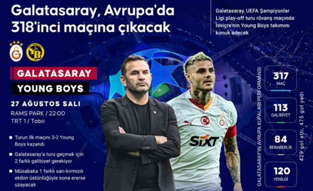 Galatasaray Young Boys maçını hangi kanal veriyor? Galatasaray Young Boys Şampiyonlar Ligi maçı şifresiz mi, nereden izlenir?