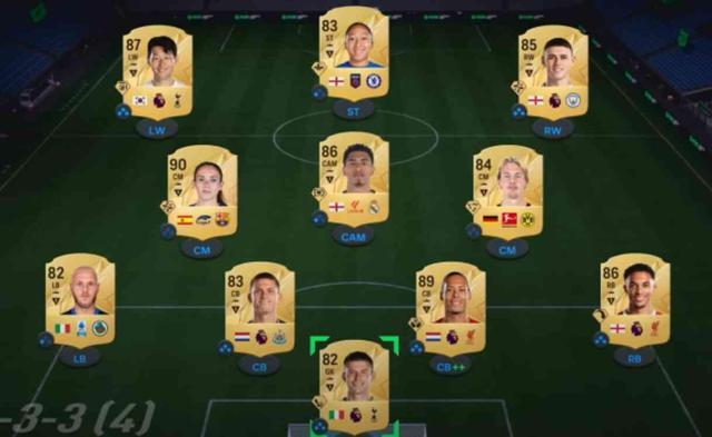 PAC, SHO, PAS, DRİ, DEF, PHY ne demek? EA Sports FC (FIFA) PAC, SHO, PAS, DRİ, DEF, PHY nedir?