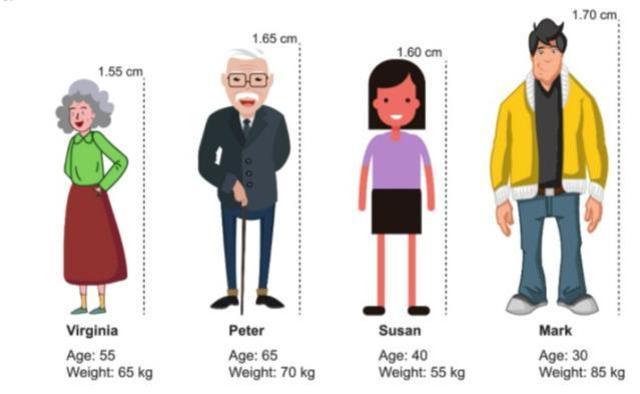 7. sınıf ingilizce ders kitabı cevapları 2022: İngilizce ders kitabı cevapları 7. sınıf MEB Yayınları!