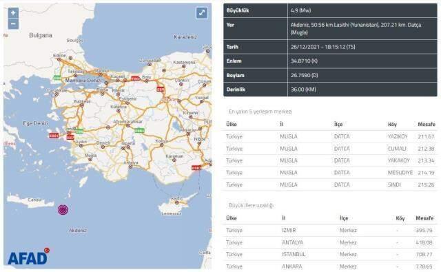 Deprem gerçeği kendini bir kez daha hatırlattı! Akdeniz 4,9 şiddetiyle sarsıldı