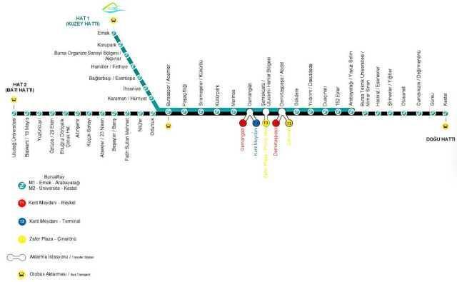 Bursa metro durakları isimleri nedir? Bursa metro durakları arası kaç dakika? Bursa metro nerelere gidiyor?