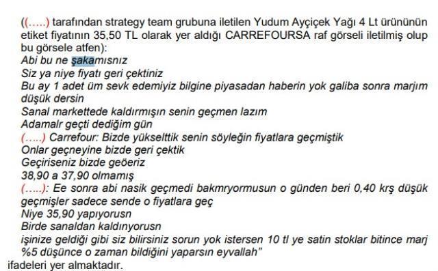 Zincir marketlerin zam yazışmaları ortaya çıktı: Abi bu ne şaka mısınız, fiyatı neden geri çektiniz?